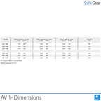 Tresorraumtür – AV1-22 – Klasse 1