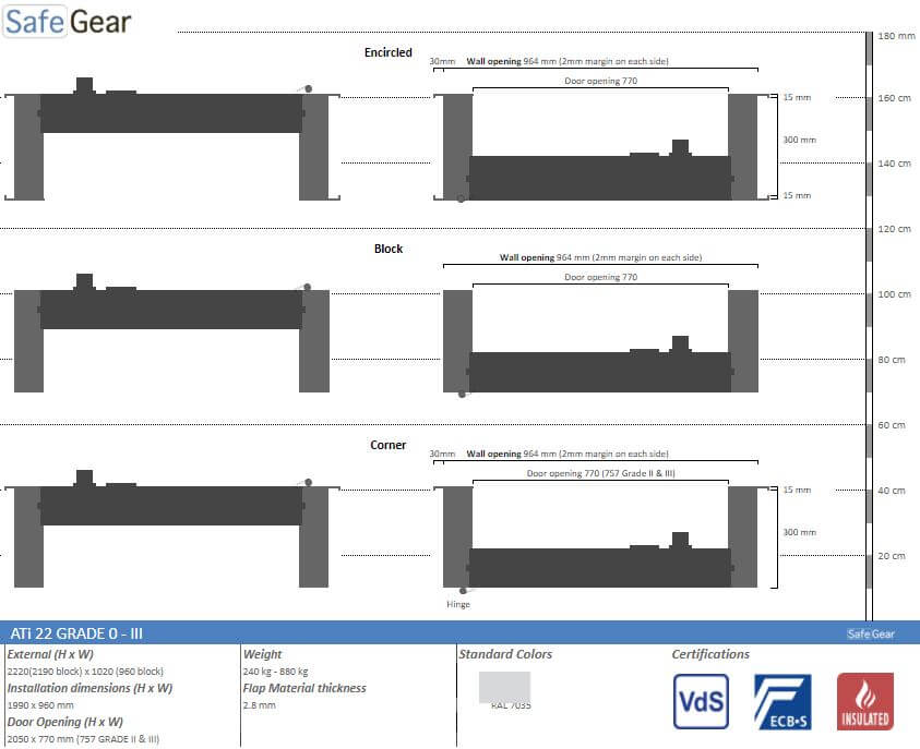Vault Door - ATi2-22 - Grade 2