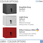 Libra 10 - Security Safe (103 Liters) - Burglary Test Grade 0