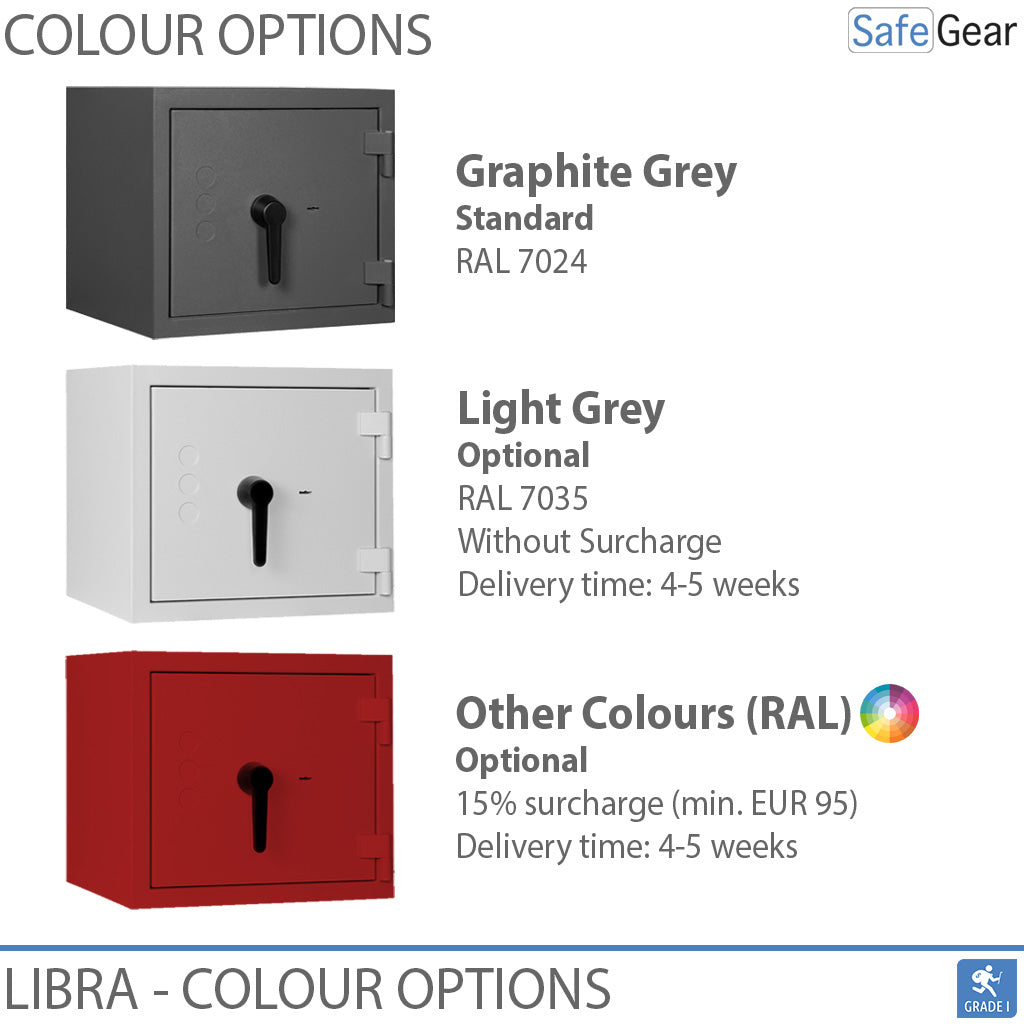 Libra 20 - Security Safe (142 Liters) - Burglary Test Grade 0