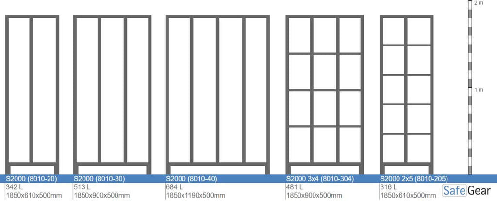Storage cabinet S2000 with 2x5 compartments (8010-205) - cylinder lock