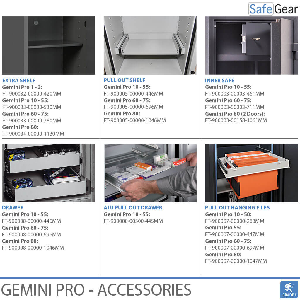Gemini Pro 70 – Sicherheitstresor (479 Liter) – Einbruchprüfung Klasse 1