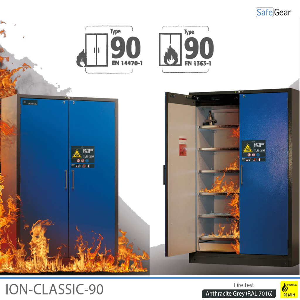 ION-CLASSIC-90 Batterieschrank 60 cm