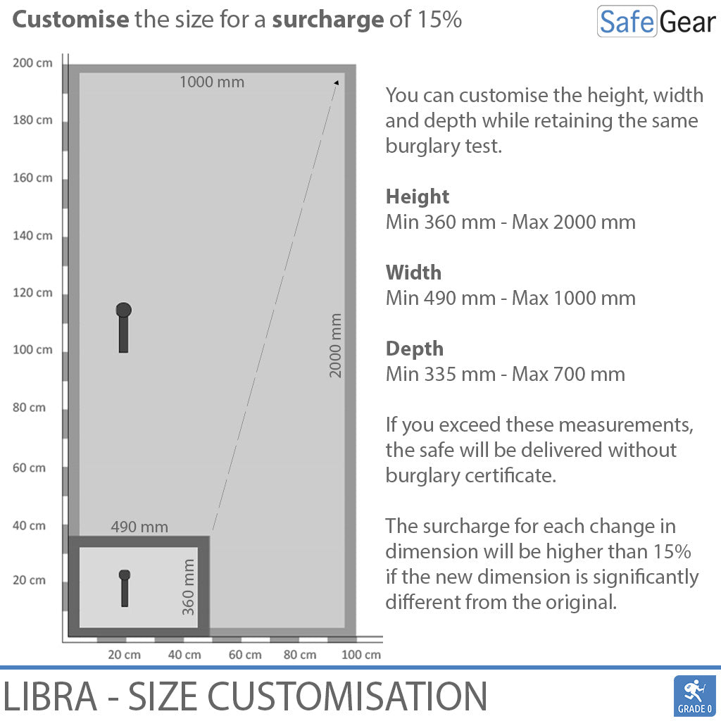Libra 20 - Security Safe (142 Liters) - Burglary Test Grade 0
