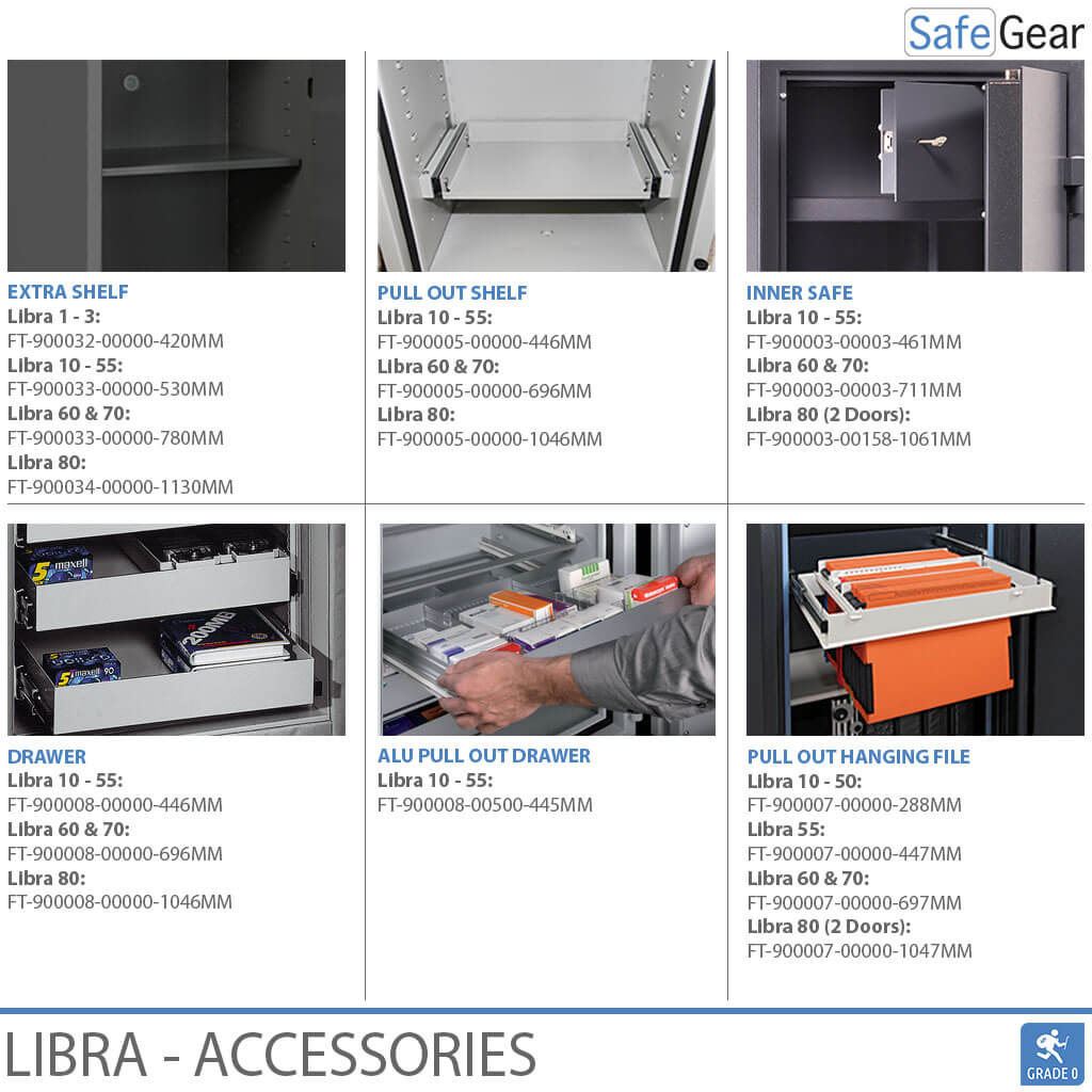 Libra 55 - Security Safe (293 Liters) - Burglary Test Grade 0