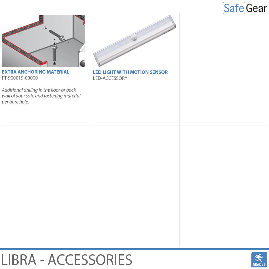 Libra 2 - Security Safe (70 Liters) - Burglary Test Grade 0