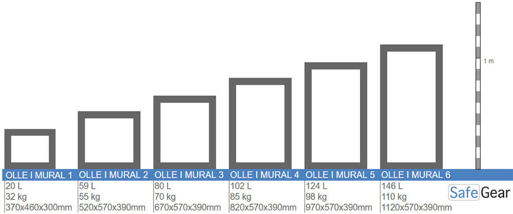 Ollé I-4 Grade 1 Wall Safe (Key)